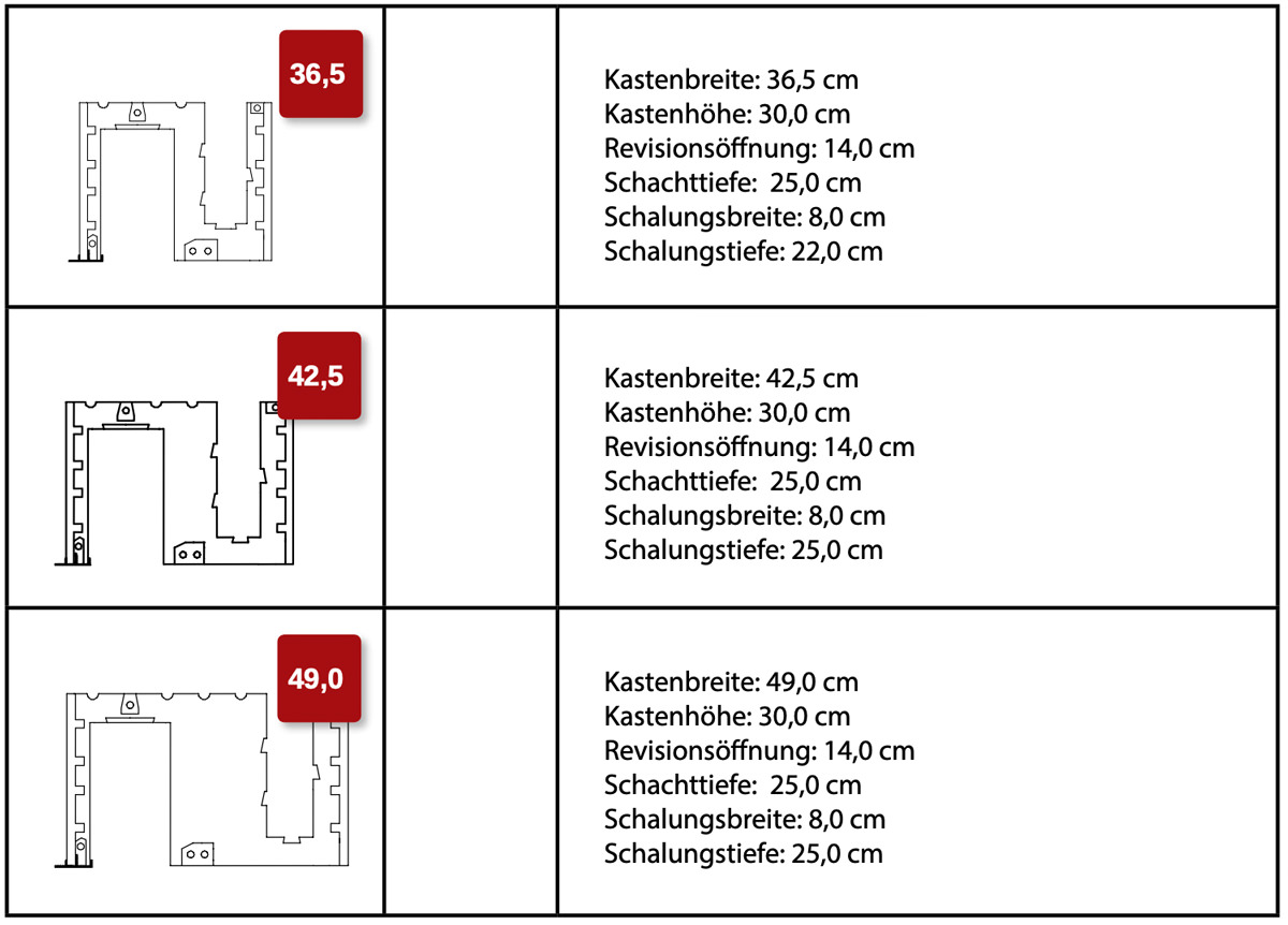Hybrido-Z-Raffstore-U-Sturzschalung