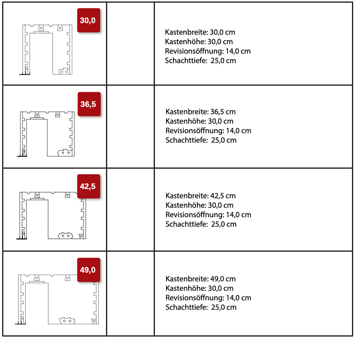 Hybrido-Z-Raffstorekasten