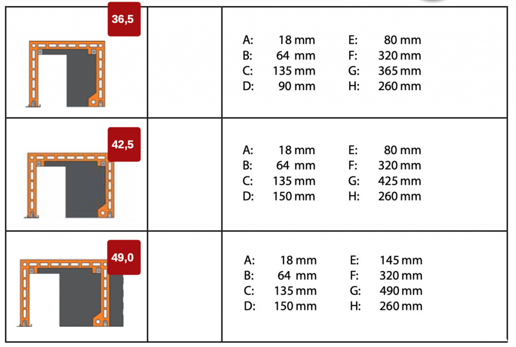 Thermo-Pro-Z-Ziegel-Raffstorekasten